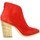 Chaussures Femme Boots Spaziozero Boots cuir velours Rouge