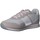Chaussures Femme Multisport Dunlop 35527 35527 