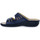 Chaussures Femme Multisport Grunland BLU DARA Bleu