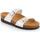 Chaussures Femme Mules Grunland DSG-CB2434 Blanc
