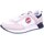 Chaussures Homme Baskets mode Colmar  Blanc