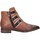 Chaussures Femme Low boots Sisley 8G9LW3273 Bottes et bottines Femme cuir Marron