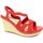 Chaussures Femme Sandales et Nu-pieds Les Petites Bombes Lana rouge Rouge