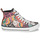 Chaussures Femme Mules / Sabots BETA_HERITAGE Multicolor