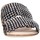 Chaussures Fille Sandales et Nu-pieds Florens J05521-2 Sandales Enfant sable Jaune