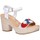 Chaussures Femme Sandales et Nu-pieds Oh My Sandals 4710-V1CO 4710-V1CO 