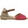 Chaussures Femme se mesure à lendroit le plus fort au dessous de la taille, au niveau des fesses Pinaz 324 Rouge