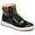 Chaussures Fille Baskets montantes Bullboxer AOF503E6L-BLCK Noir