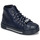 Chaussures Enfant Baskets montantes Emporio Armani XYZ004-XOI25 Marine