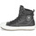 Chaussures Homme Baskets montantes Converse CHUCK TAYLOR ALL STAR ALL TERRAIN Noir / Blanc