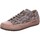 Chaussures Femme Airstep / A.S.98 Candice Cooper  Beige