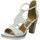 Chaussures Femme Pochettes / Sacoches  Blanc