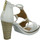 Chaussures Femme Pochettes / Sacoches  Blanc