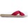 Chaussures Femme Sandales et Nu-pieds Brasileras Tren 50 Classic Rouge