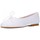 Chaussures Femme Escarpins Euforia  Blanc