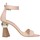 Chaussures Femme Sandales et Nu-pieds Tsakiris Mallas 798 ATOMIUM 6-1 Sandales Femme nu Rose