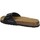 Chaussures Homme Claquettes Grunland CB0672-40 Noir