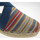 Chaussures Sandales et Nu-pieds Toni Pons TOPTARBEStex Bleu