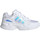 Chaussures Enfant Baskets basses adidas Originals YUNG-96 Cadet Blanc