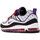 Chaussures Homme Baskets basses Nike AIR MAX 98 Blanc