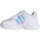 Chaussures Enfant Baskets basses Sport adidas Originals YUNG-96 Bébé Blanc
