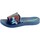 Chaussures Sandales et Nu-pieds Ipanema 165551 Bleu