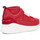 Chaussures Femme Baskets basses UGG NEUTRA Rouge