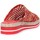 Chaussures Femme Mules Pon´s Quintana  Rouge