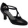 Chaussures Femme Escarpins Angela Calzature ABAANGC1590nero Noir