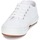 Chaussures Enfant Baskets basses Superga 2750 J COT CLASSIC Blanc