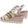 Chaussures Femme Sandales et Nu-pieds Caprice 28709 Blanc
