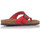 Chaussures Femme Sandales et Nu-pieds Interbios BASKETS  7119 Rouge