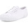 Chaussures Femme Baskets basses Superga 2294-COTW Blanc