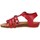Chaussures Fille Sandales et Nu-pieds Kickers 784650-30 BOBBAN 784650-30 BOBBAN 