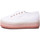 Chaussures Femme Baskets basses Superga 2790-COTCOLOROPEW Blanc