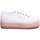 Chaussures Femme Baskets basses Superga 2790-COTCOLOROPEW Blanc