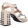 Chaussures Femme Sandales et Nu-pieds Geox D92DTB 00043 D SEYLA HIGH D92DTB 00043 D SEYLA HIGH 