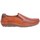 Chaussures Homme Mocassins Pikolinos 06H3126 Marron