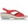 Chaussures Femme Sandales et Nu-pieds Interbios 3017 Rouge