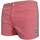 Vêtements Homme Maillots / Shorts de bain Les Loulous De La Plage Octave 257 Stretch rouge - Maillot Short de bain homme Rouge