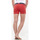 Vêtements Femme Shorts / Bermudas Le Temps des Cerises Short en jeans olsen rouge Rouge