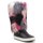 Chaussures Femme Bottes de neige Geox D Breeda F Gris, Rose, Noir