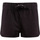 Vêtements Enfant Shorts / Bermudas Skinni Fit SM69 Noir