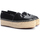 Chaussures Femme A partir de KL80308 900 / Kamini Platform Noir