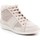 Chaussures Femme Baskets montantes Geox D Myria B D7268B-07722-C6738 Beige