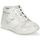 Chaussures Fille Baskets montantes GBB ACINTA Blanc / Argenté
