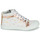 Chaussures Fille Baskets montantes GBB LEOZIA Blanc / Rose