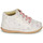 Chaussures Fille Baskets montantes Little Mary GAMBARDE Rose