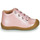 Chaussures Fille Baskets montantes Little Mary GOOD Rose