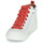 Chaussures Fille Baskets montantes Little Mary SASHA (VE014) Blanc / Rouge